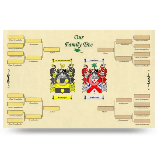 Record Your Own Family Tree