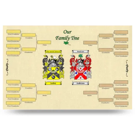 Record Your Own Family Tree