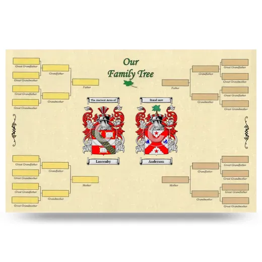 Record Your Own Family Tree