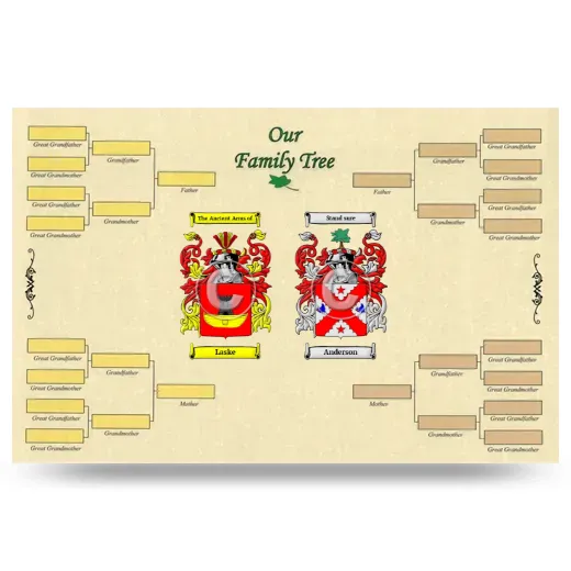 Record Your Own Family Tree