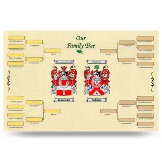 Record Your Own Family Tree