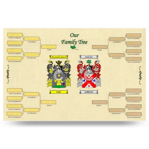 Record Your Own Family Tree