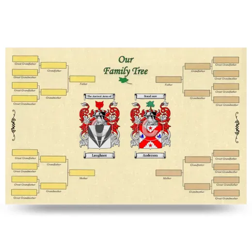 Record Your Own Family Tree