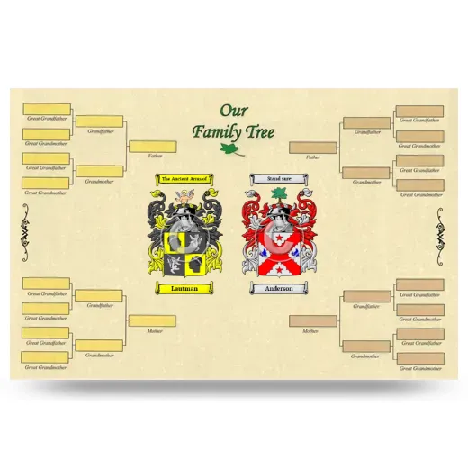 Record Your Own Family Tree