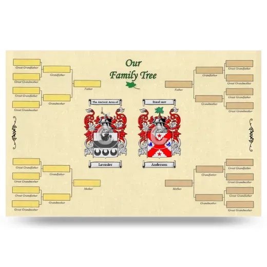 Record Your Own Family Tree