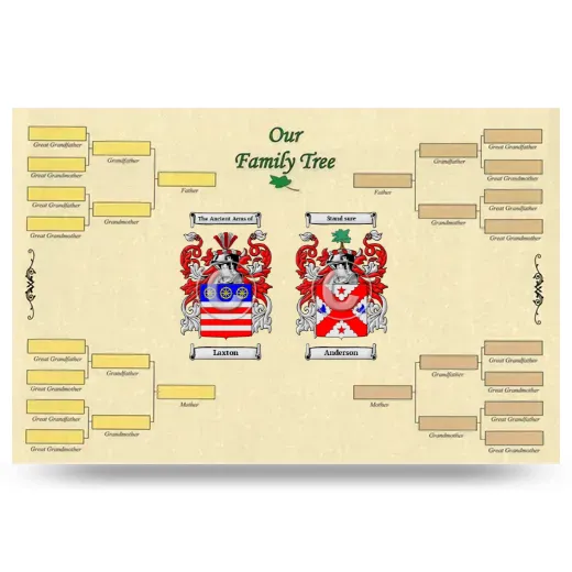 Record Your Own Family Tree