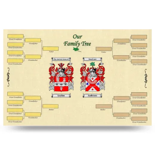 Record Your Own Family Tree