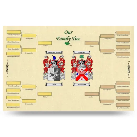 Record Your Own Family Tree