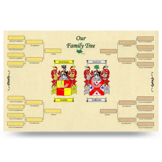 Record Your Own Family Tree