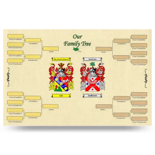 Record Your Own Family Tree