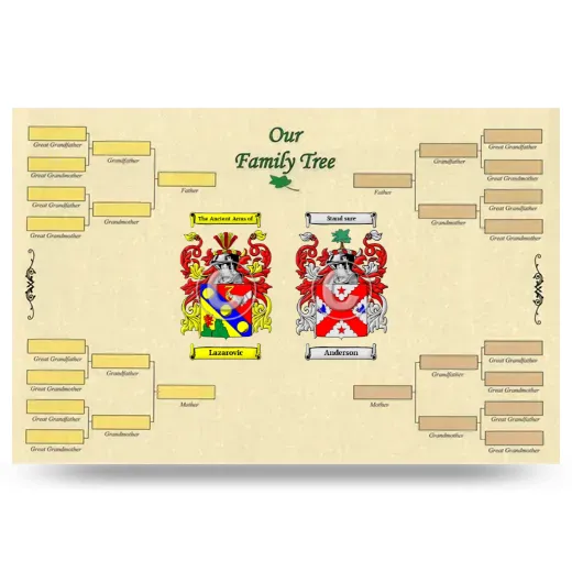 Record Your Own Family Tree