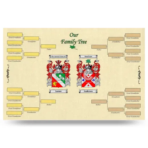 Record Your Own Family Tree