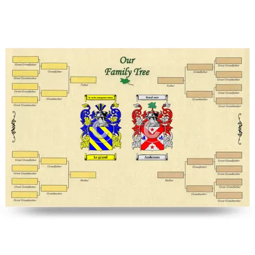 Record Your Own Family Tree