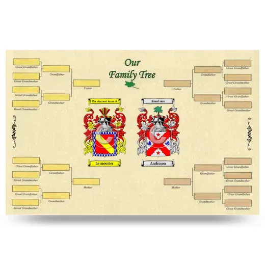 Record Your Own Family Tree