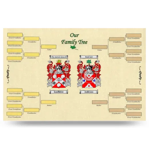 Record Your Own Family Tree