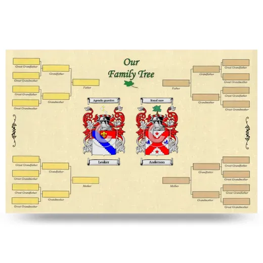 Record Your Own Family Tree