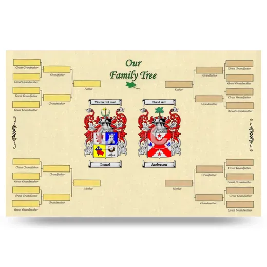 Record Your Own Family Tree