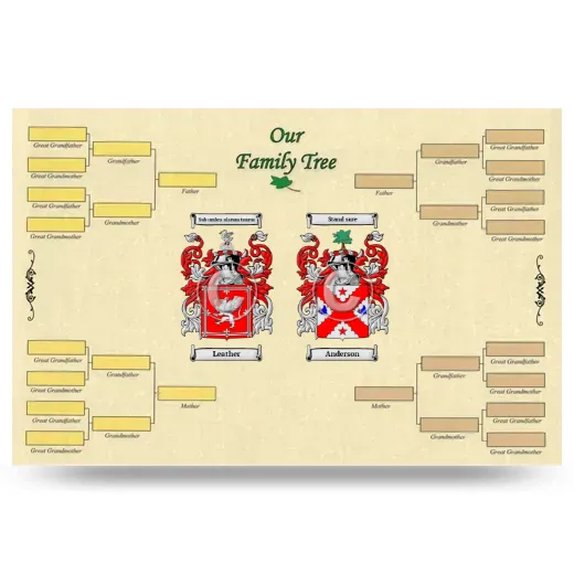 Record Your Own Family Tree