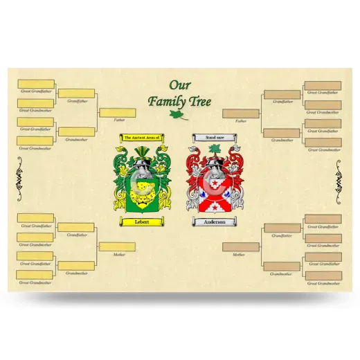 Record Your Own Family Tree