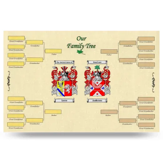 Record Your Own Family Tree