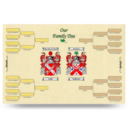 Record Your Own Family Tree