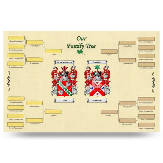 Record Your Own Family Tree