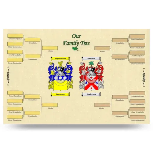 Record Your Own Family Tree