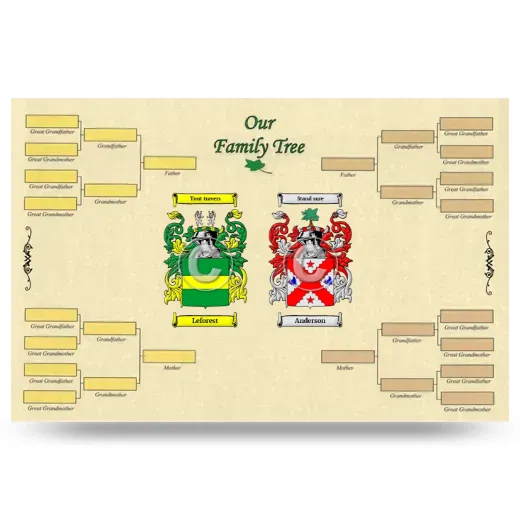 Record Your Own Family Tree