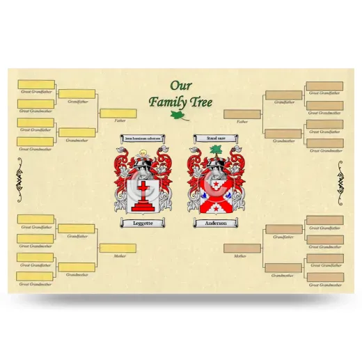 Record Your Own Family Tree