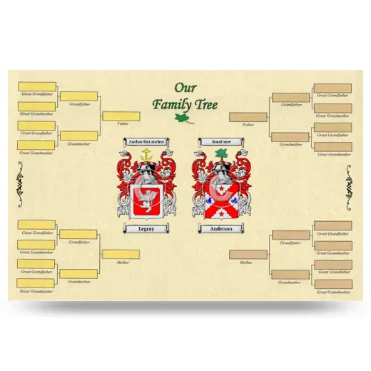 Record Your Own Family Tree