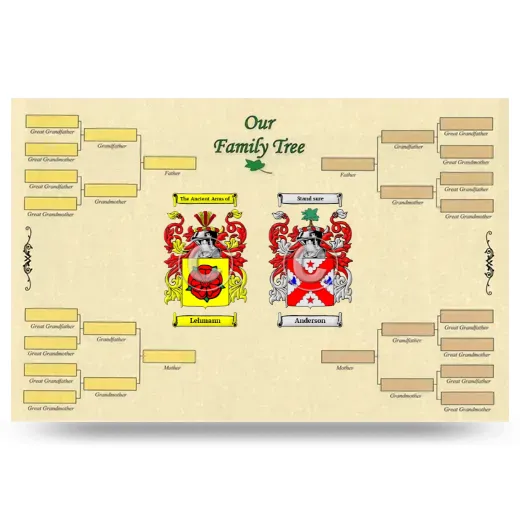 Record Your Own Family Tree