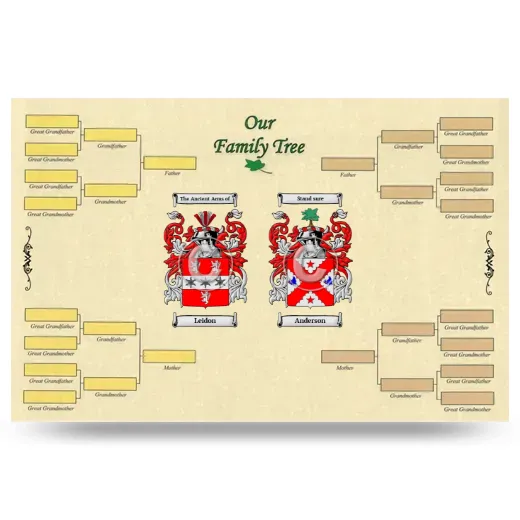 Record Your Own Family Tree