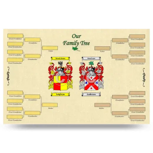 Record Your Own Family Tree