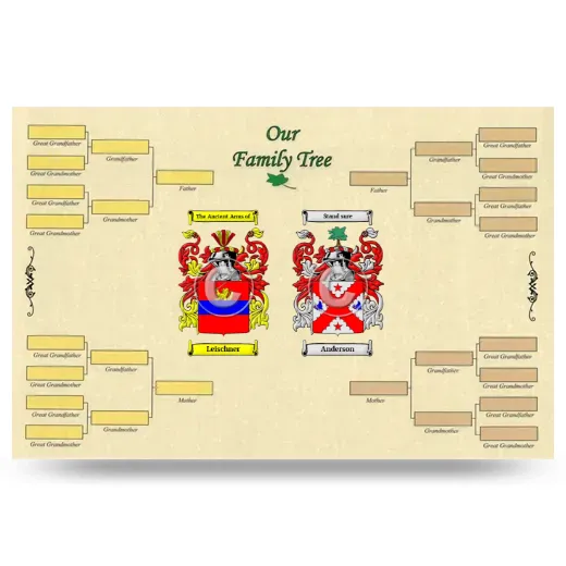 Record Your Own Family Tree