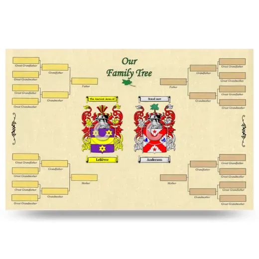 Record Your Own Family Tree