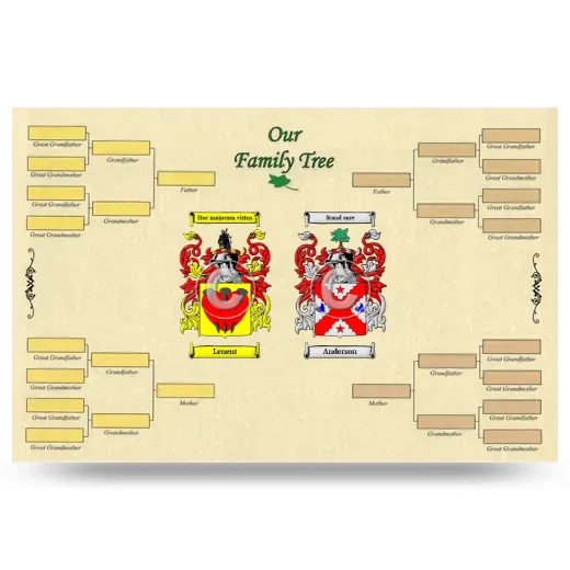 Record Your Own Family Tree