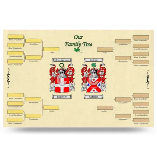 Record Your Own Family Tree