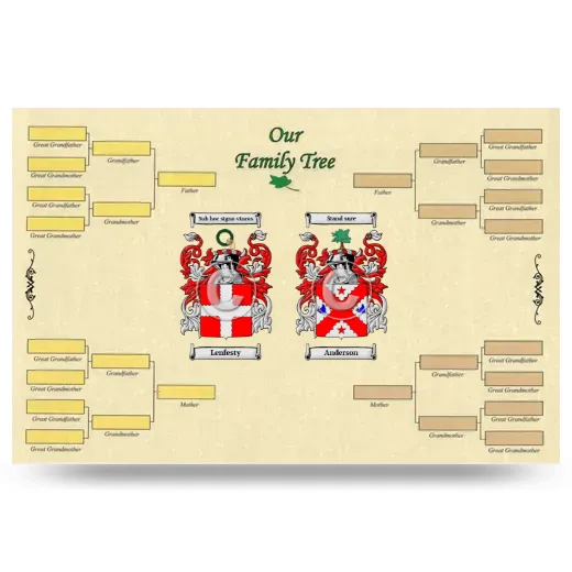 Record Your Own Family Tree