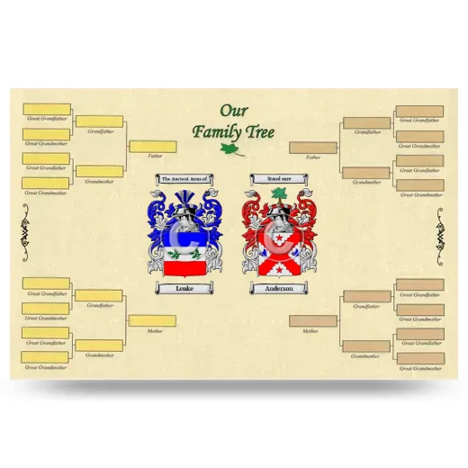 Record Your Own Family Tree