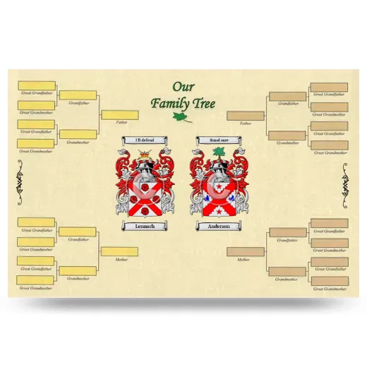 Record Your Own Family Tree