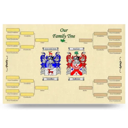 Record Your Own Family Tree