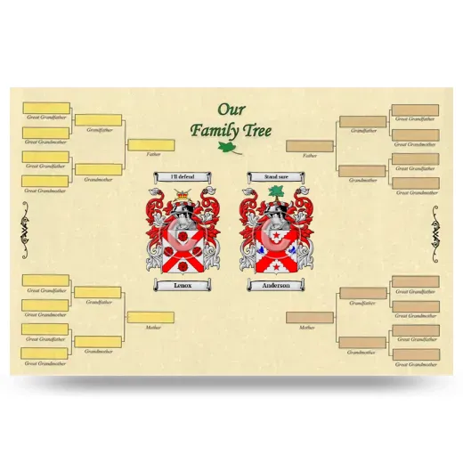 Record Your Own Family Tree