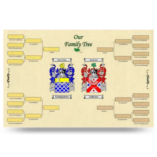 Record Your Own Family Tree