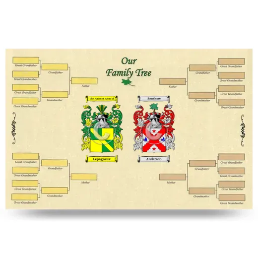 Record Your Own Family Tree