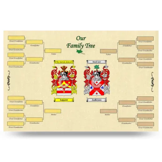 Record Your Own Family Tree