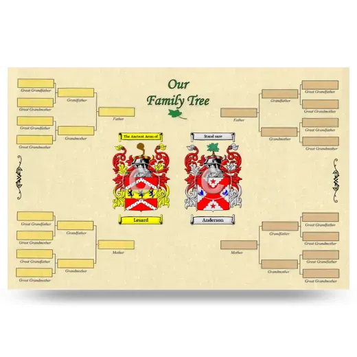 Record Your Own Family Tree