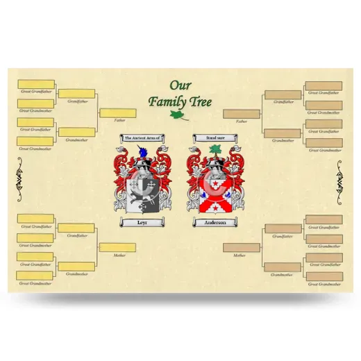 Record Your Own Family Tree