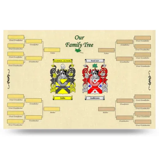 Record Your Own Family Tree