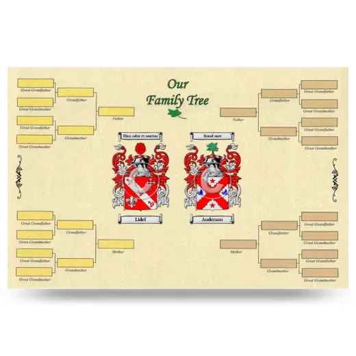 Record Your Own Family Tree