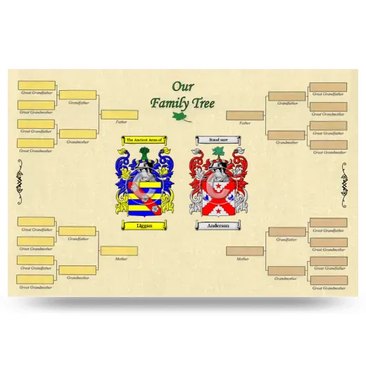 Record Your Own Family Tree